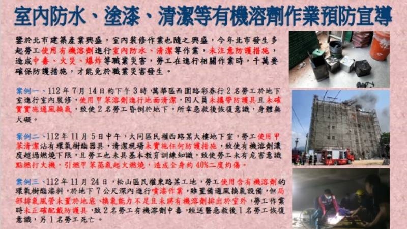 年前裝修工程藏危害! 便宜行事恐釀中毒、火災、爆炸