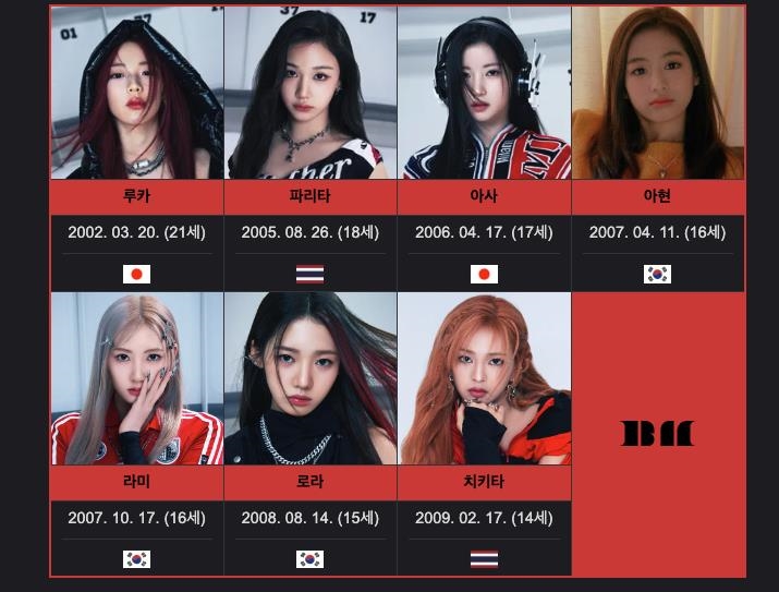 快新聞/凌晨拋重大消息 梁鉉錫宣布:Ahyeon正式回歸Babymonster