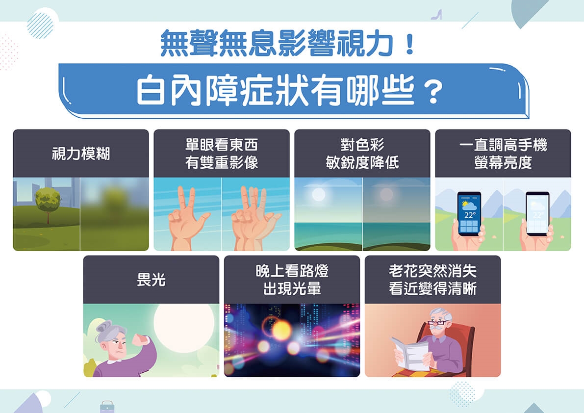 白內障提早來報到怎麼辦？遵循「這撇步」挑人工水晶體！