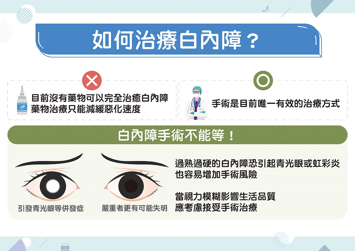 白內障提早來報到怎麼辦？遵循「這撇步」挑人工水晶體！