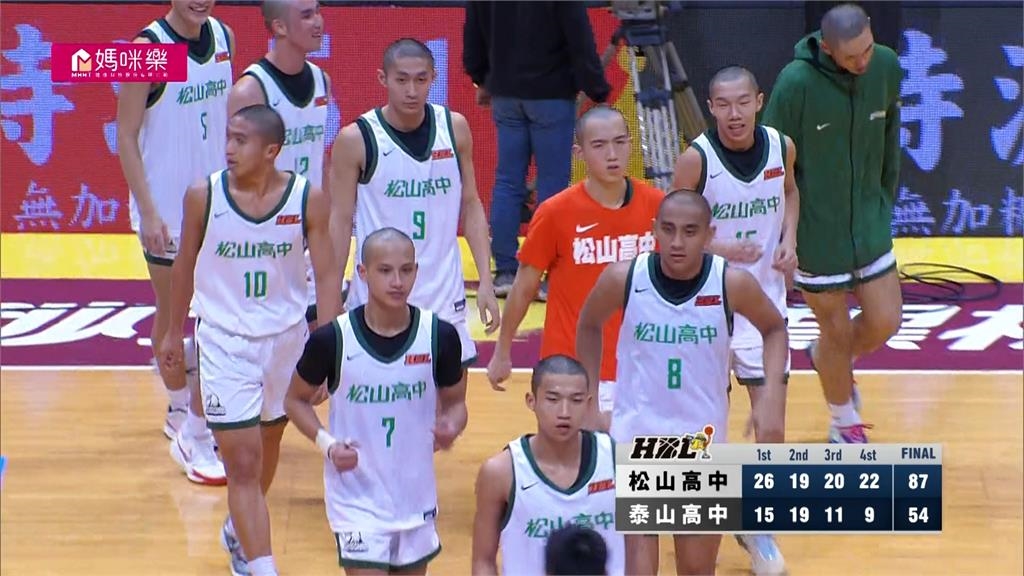 展現決心！松山秀「少林寺風」統一剃光頭　葉旭森繳生涯首雙20大勝泰山