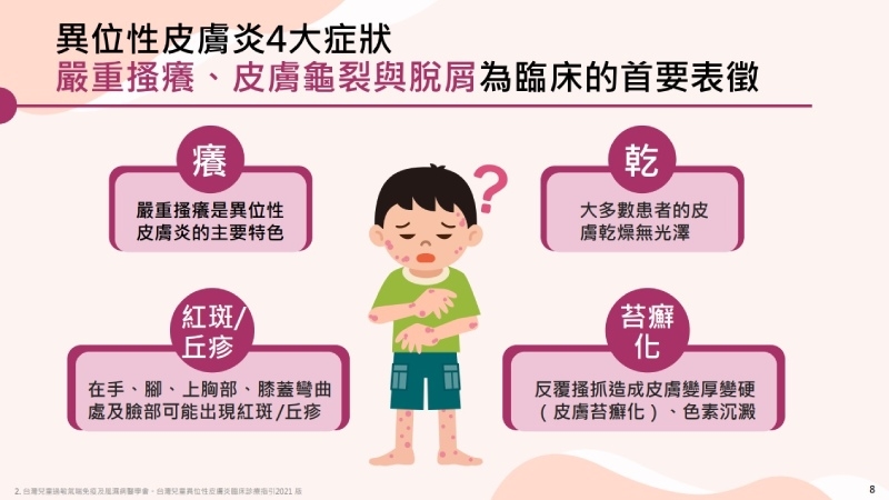 異膚抓癢床單見血！　小老闆每天吞8顆類固醇竟釀白內障