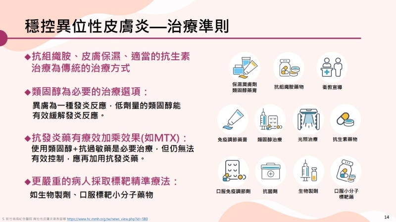 異膚抓癢床單見血！　小老闆每天吞8顆類固醇竟釀白內障