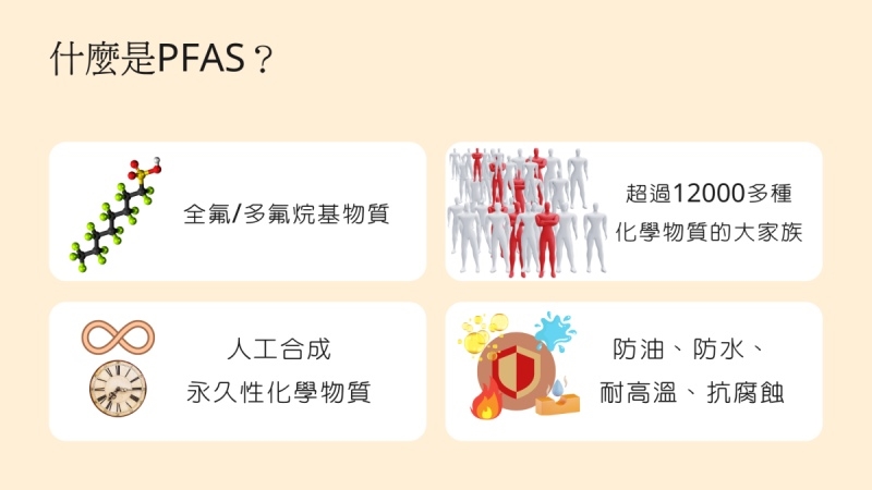 上億食品包裝充斥PFAS！　環團示警：恐致癌、增猝死機率