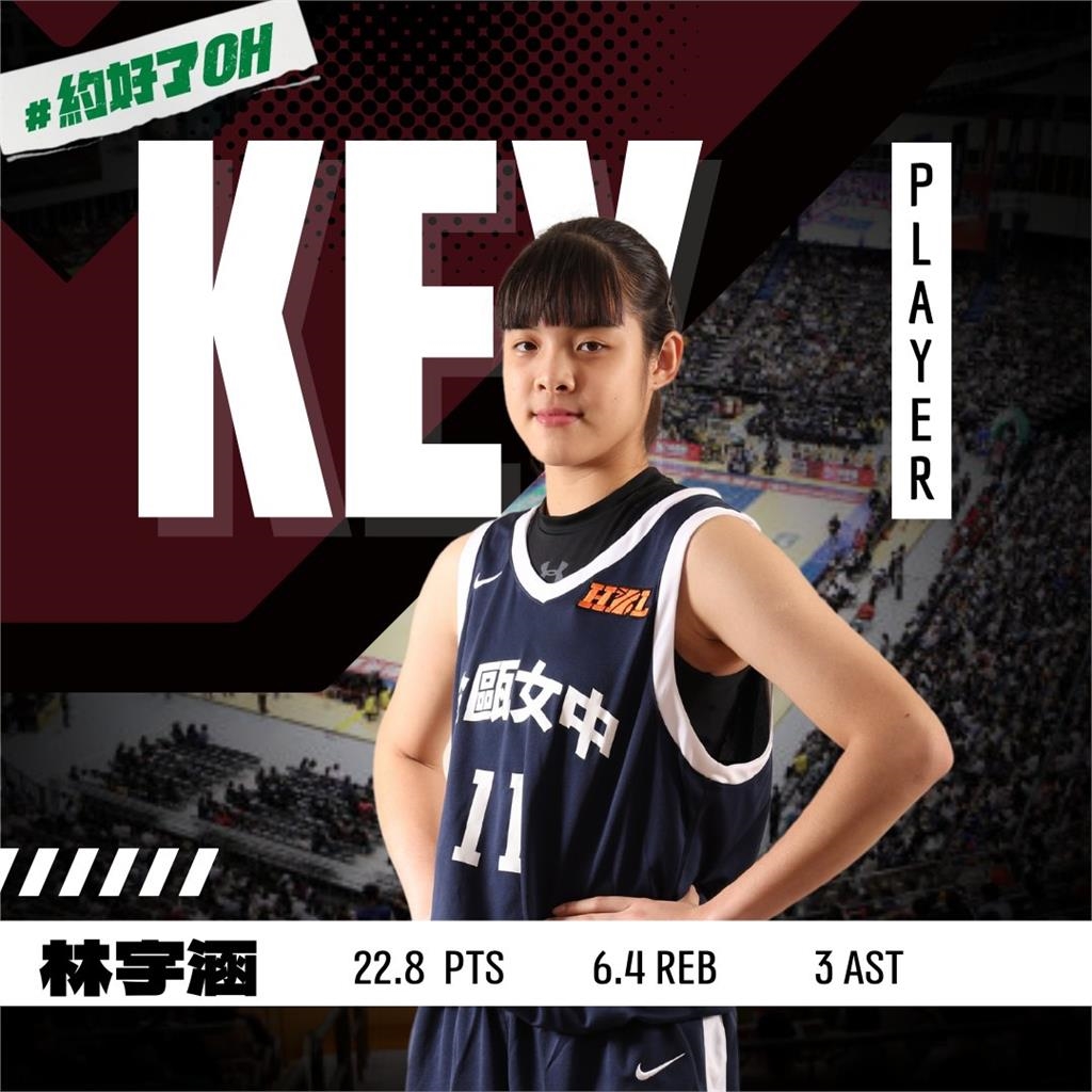 金甌女戰神單場52分締紀錄　林宇涵場下反差萌愛拍短影音