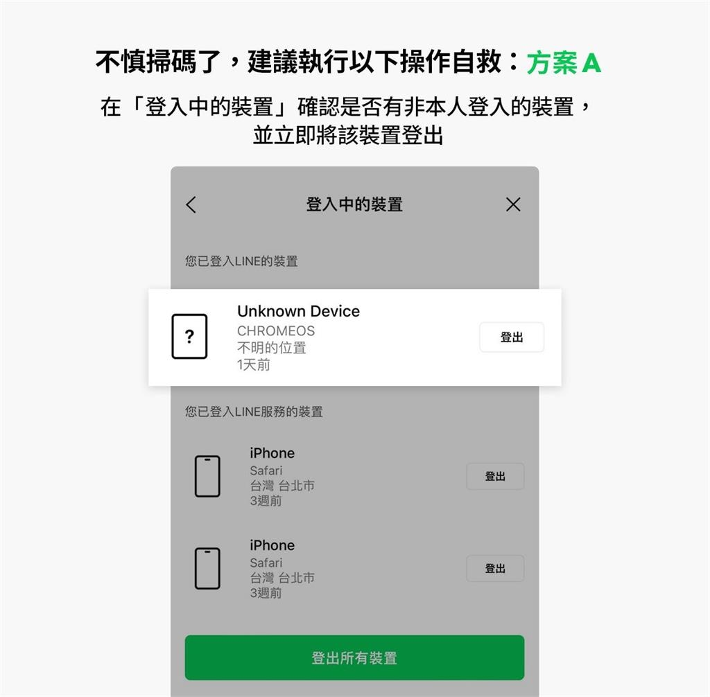 LINE加好友「掃QRCode」小心帳號被盜!官方急曝「自救3妙招」