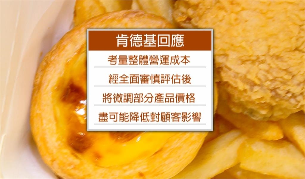 速食業者連環漲! 肯德基宣布漢堡、蛋塔等熱門品項調漲