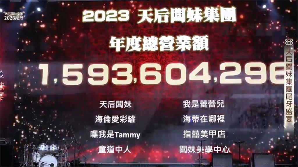 天后闆妹營業額衝破15億!「尾牙→演唱會」50萬網羨慕:幸福企業