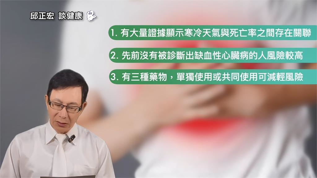 寒流來襲靠這3樣保命　醫師：要隨身攜帶