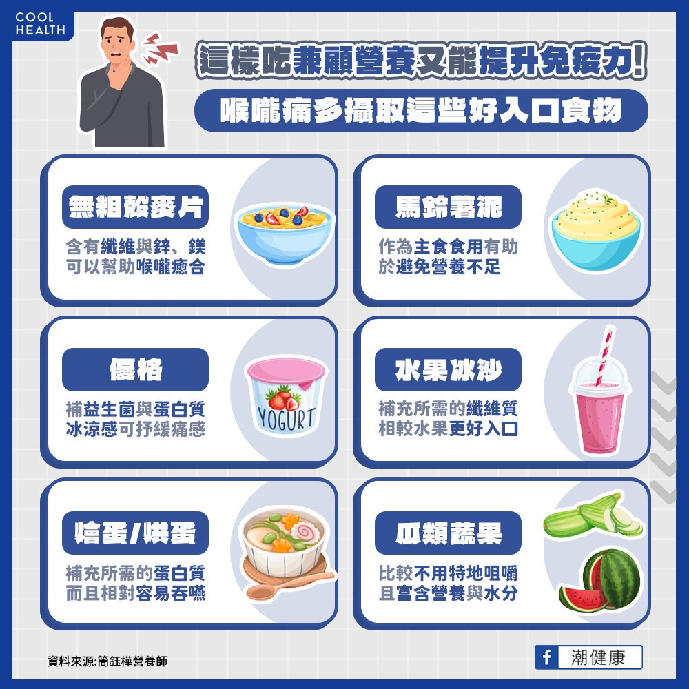這樣吃兼顧營養又能提升免疫力 喉嚨痛多攝取這些好入口食物