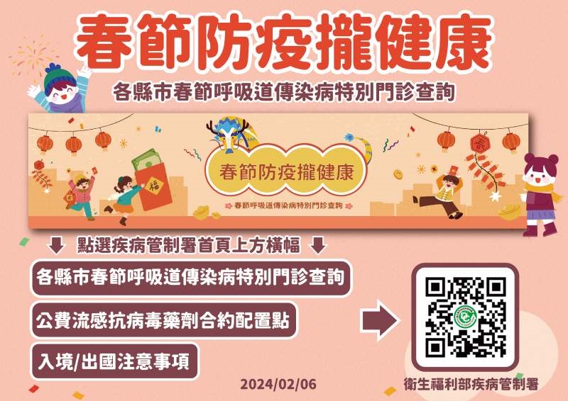 新冠、流感疫情仍處高峰　過年生病該去哪裡看醫生？查詢方法看這裡！