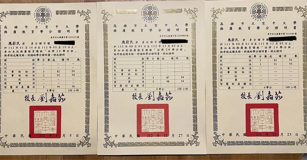 《海角七號》53歲男星「髮際線漲潮」帥成梁朝偉！苦讀力拚律師現況曝