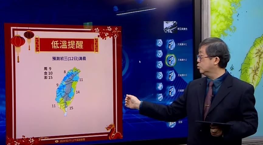 快新聞/日夜溫差大!初三白天溫度可達20度以上 清晨留意8度低溫