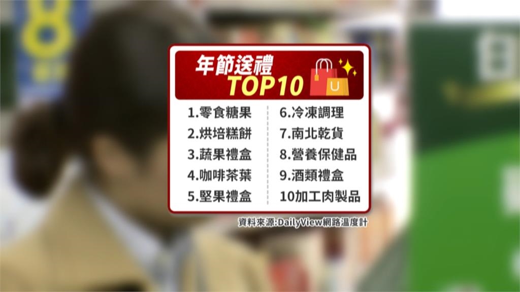 春節送禮夯!送長輩健康食品「這樣挑」不踩雷