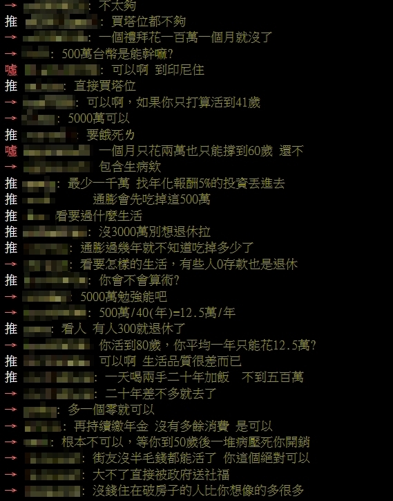 40歲存500萬能退休嗎？網掀兩派論戰　鄉民點「1關鍵」喊：可能行得通