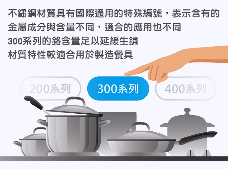 如何正確選用不鏽鋼餐具？ 專家曝：應認明3開頭數字