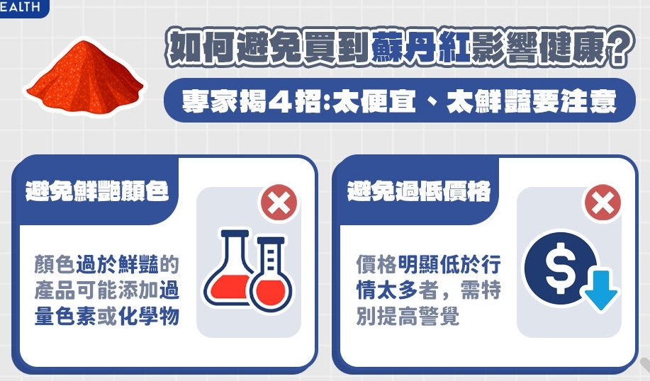 吃下「蘇丹紅」會中毒、致癌嗎？  營養師解惑：可攝取「3大類食物」幫助肝臟代謝