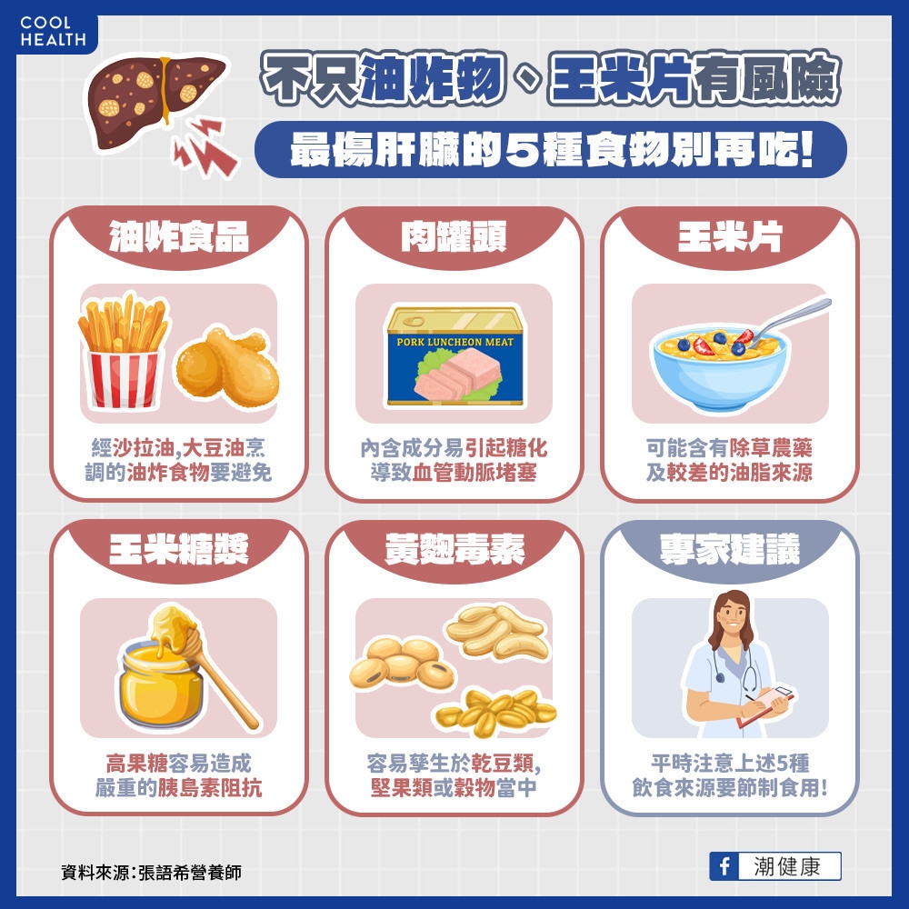 不只油炸物、玉米片有風險! 最傷肝臟的5種食物別再吃