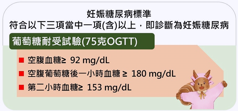 孕婦小心提防妊娠糖尿病 國健署提5招輕鬆控糖零負擔