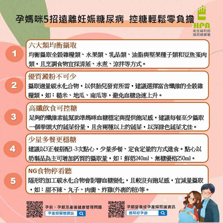 孕婦小心提防妊娠糖尿病 國健署提5招輕鬆控糖零負擔
