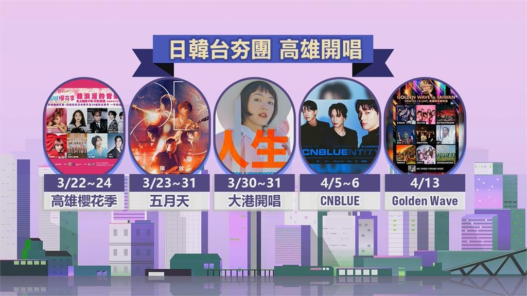 (G)I-DLE、BSS要來了！高雄演唱會經濟大爆發　台日韓夯團接連登場