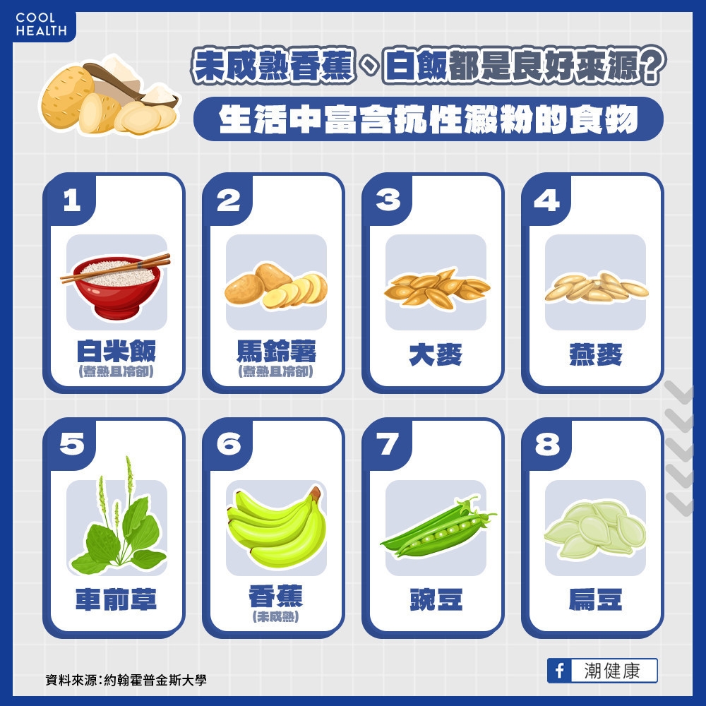哪些食物富含「抗性澱粉」? 單純吃飯、吃香蕉就能攝取?