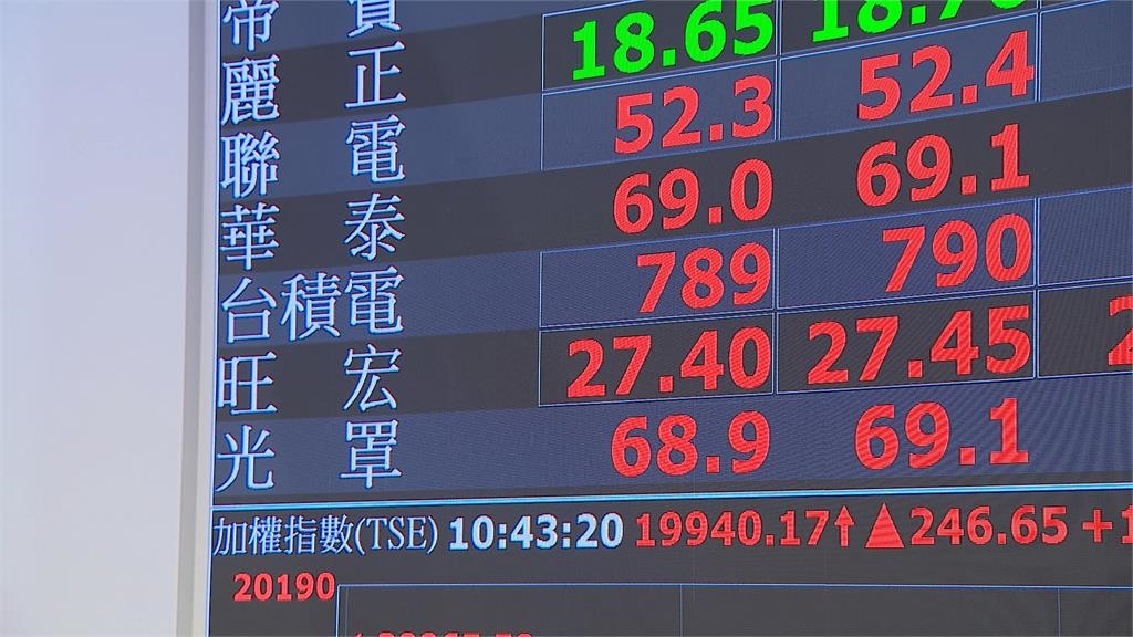 他多年前「超甜價格」買進台積電!賣光後「爽賺頭期款」網喊羨慕