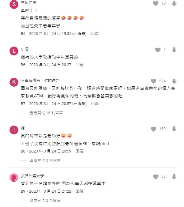 空姐只排第2!男人最想娶的職業「第1名是這個」…網點頭:長輩都說讚