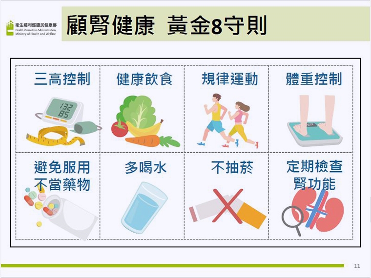 三高傷腎！國健署推腎病識能友善診所 落實護腎8守則