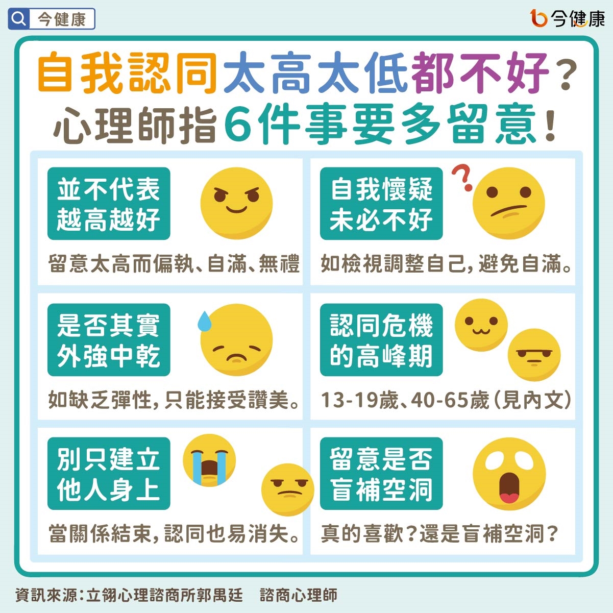 #郭禺廷 #立翎心理諮商所 #立翎 #自我認同 #世界認同 #和解 #原生家庭 #課題分離