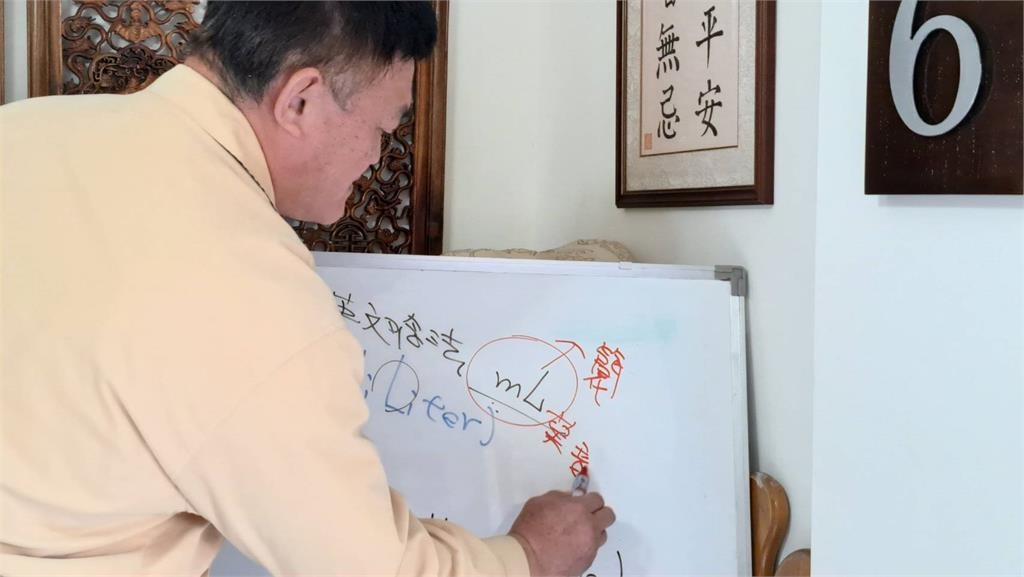 容量單位「mL」怎麼唸? 正確答案揭曉好多人都唸錯!