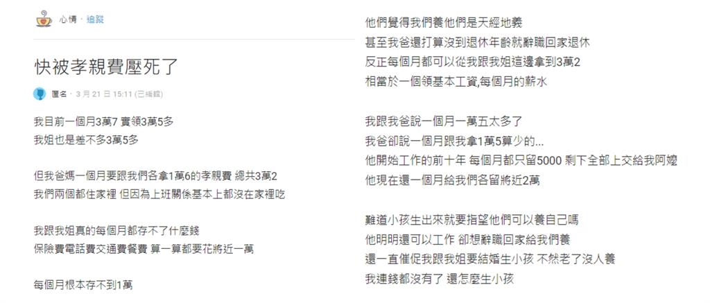 他月繳「1萬6孝親費」存嘸錢!爸「嫌少還催生」網搖頭嘆:養兒防老超自私