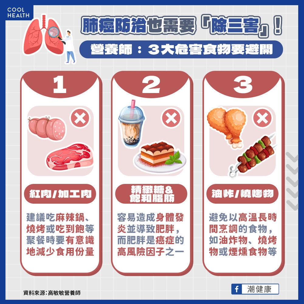 不只周處要除三害! 營養師揭肺癌「3大危害飲食」