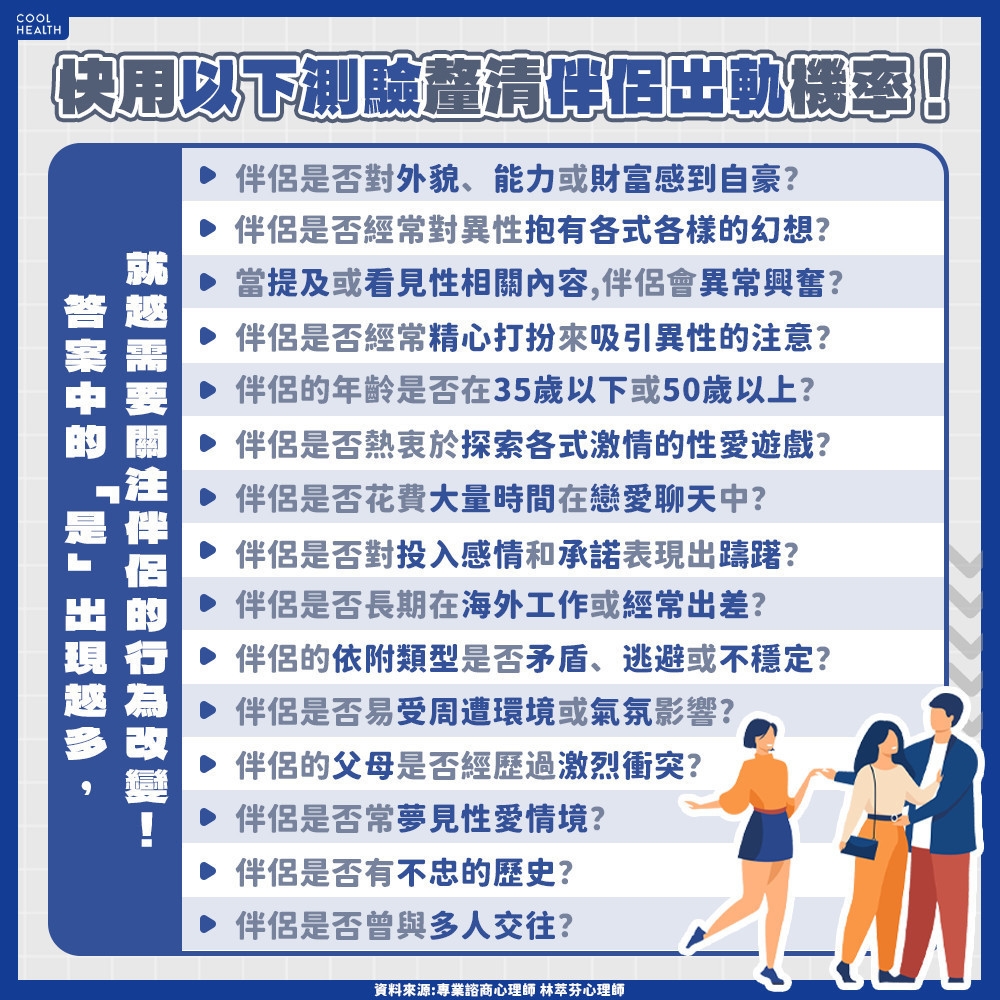 懷疑另一半有出軌跡象？ 心理師建議用「1測驗」釐清