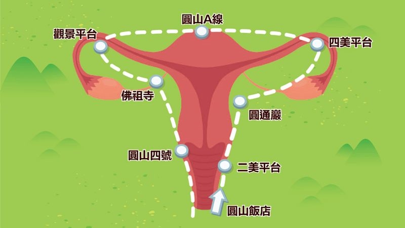 破除歧視 踏出經痛關懷腳步 共創「子宮地圖」與妳同行!