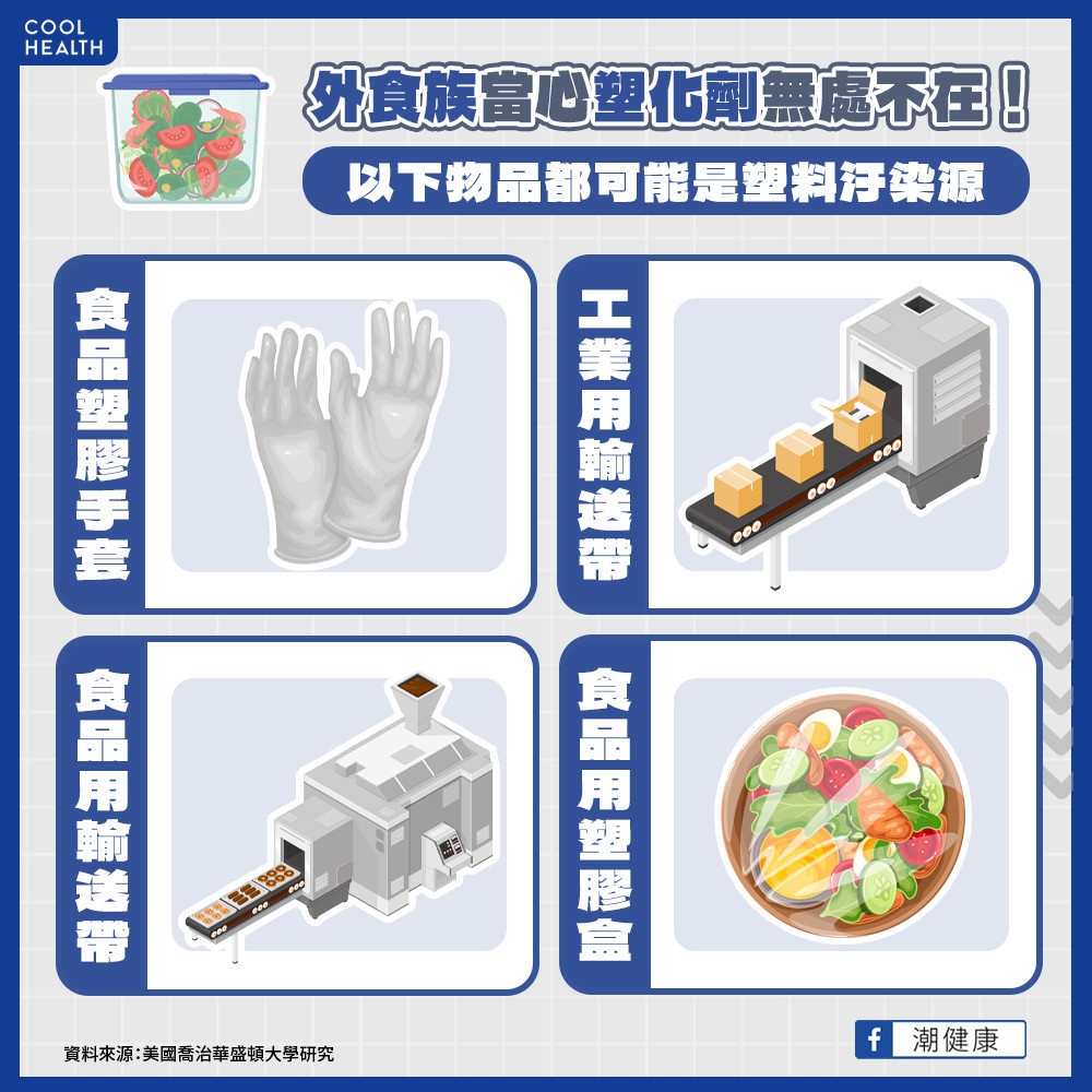 外食族當心塑化劑無處不在! 以下物品都可能是塑料汙染源