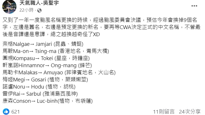 圓規變時鐘!9颱風「奇怪新名稱」曝光…網揭「颱風改名」最大原因