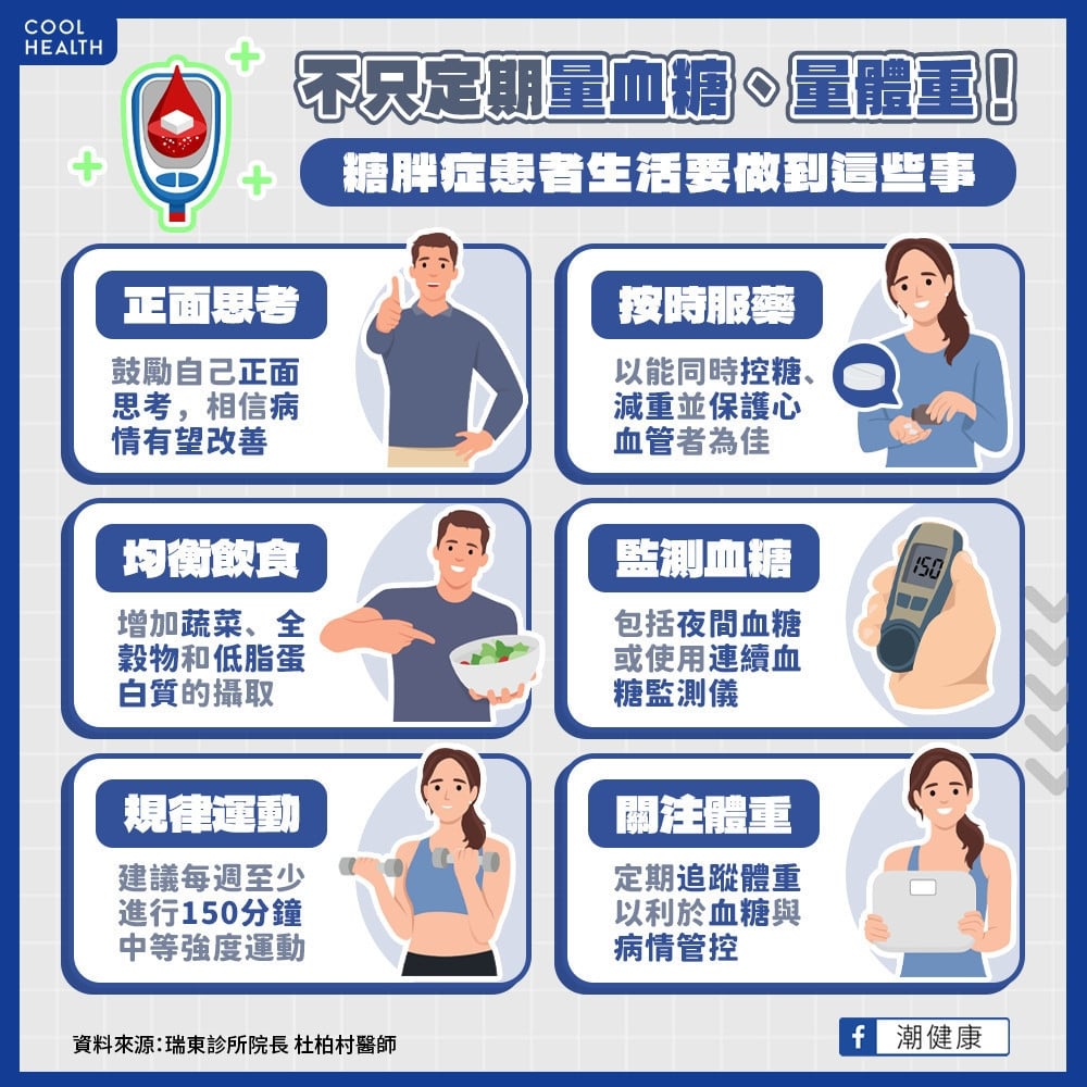 面對糖胖症正面思考、積極控制很重要