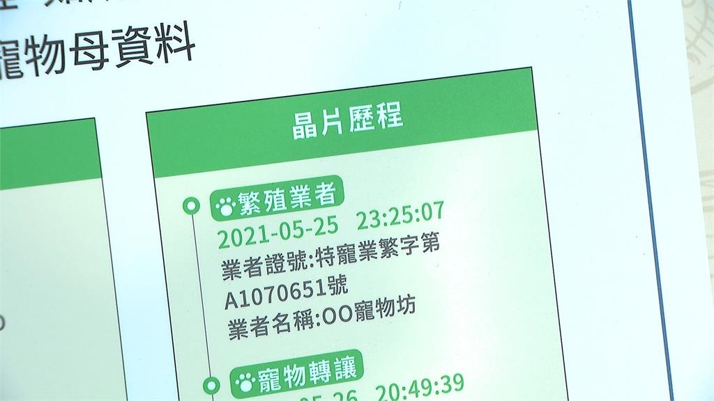 寵物身分證上線! 整合生老病死全資訊