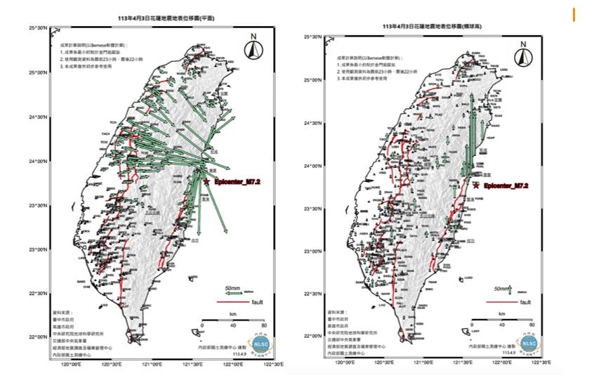 快新聞/強震後台灣地表位移 國土測繪中計算報告曝「花蓮多出45公分」