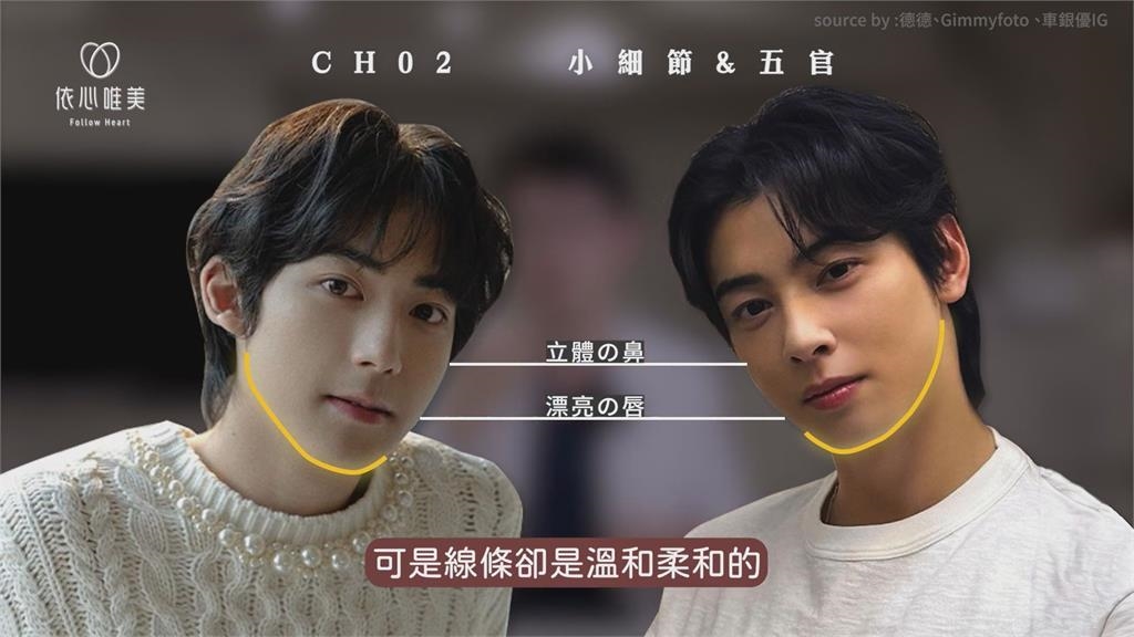 臉蛋天才!整形醫分析德德五官優勢 指1點贏車銀優:上輩子拯救宇宙