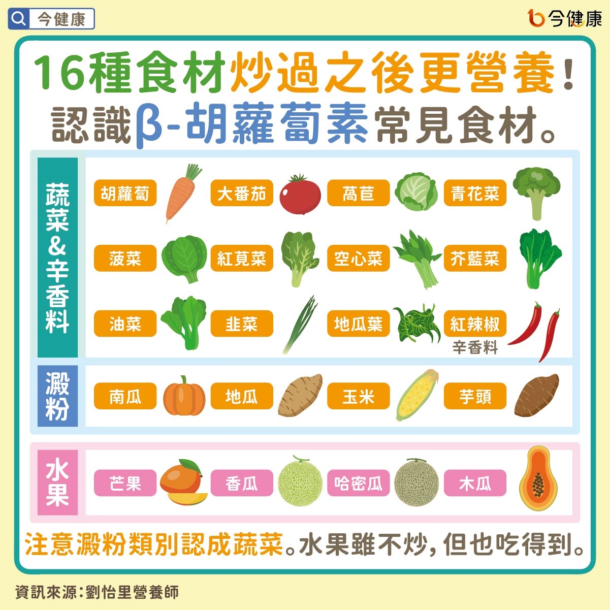 #劉怡里 #β-胡蘿蔔素 #維生素A #炒 #炒過
