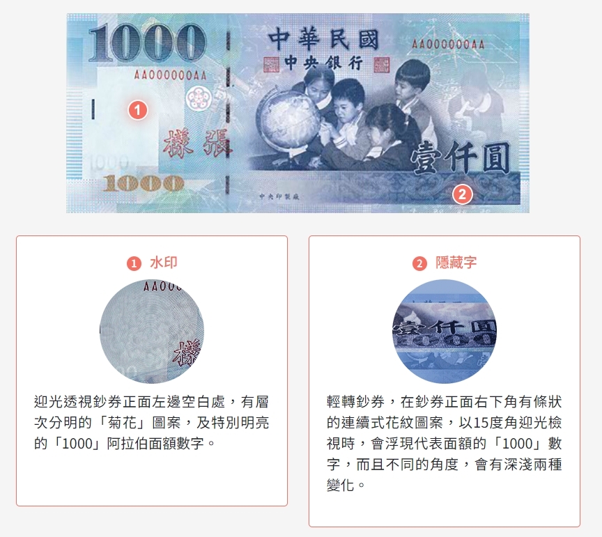 店家收到1千元紙鈔「少1條」退給客人!內行人曝真相:不是假鈔