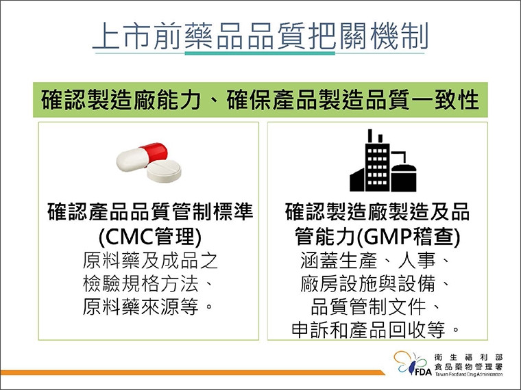 台灣GMP查核體系重藥品品質與安全 獲歐盟各國認可