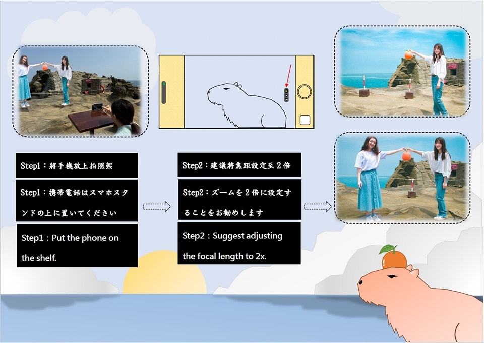 快新聞/象鼻岩轉生「水豚君」! 區公所提供水果道具邀遊客合影