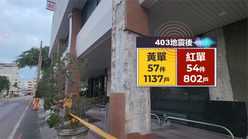 花蓮百棟建築被貼「紅黃單」 連續強震 危樓數量恐上升