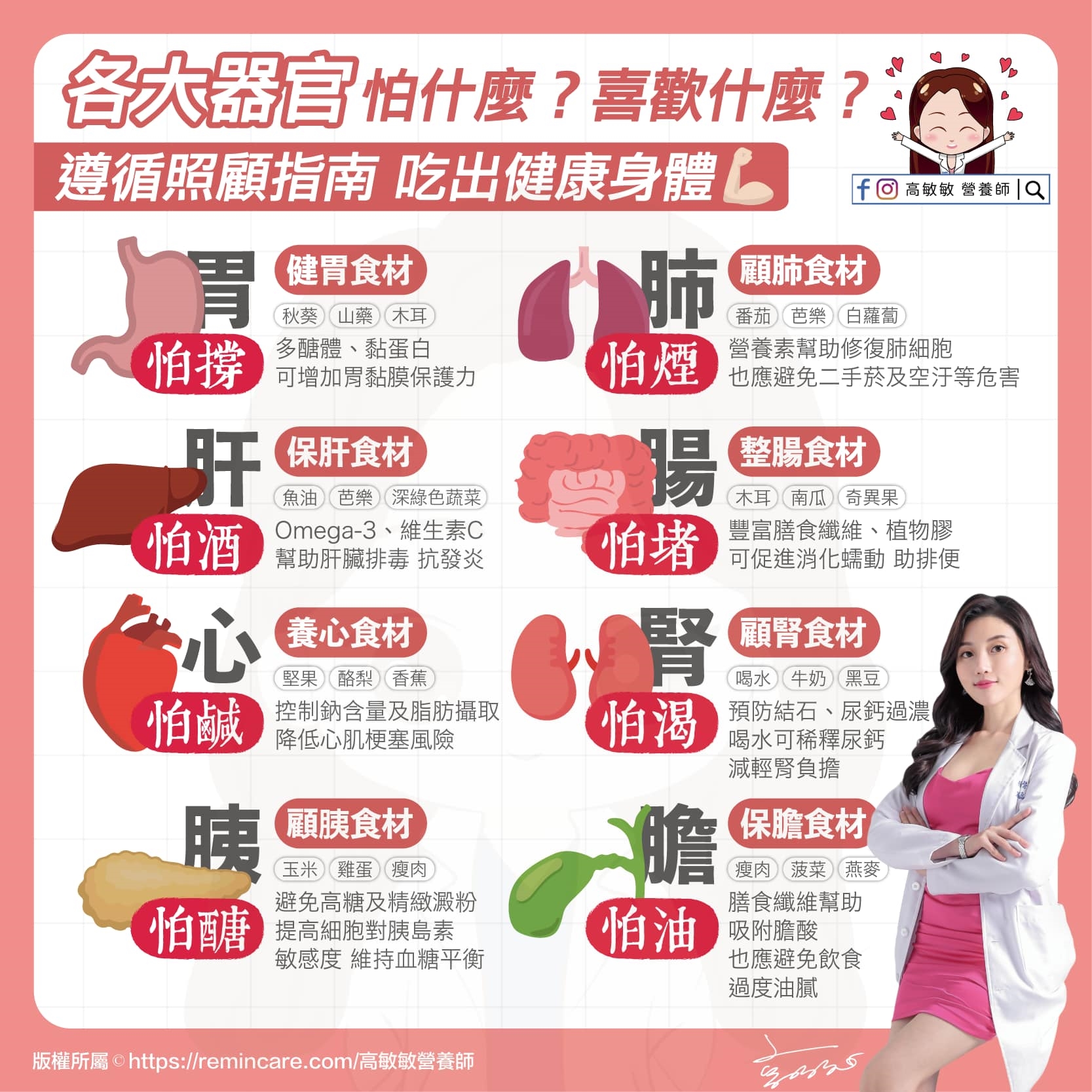 肺怕煙、腸怕堵!營養師列「八大器官怕什麼」 教你吃出健康好身體