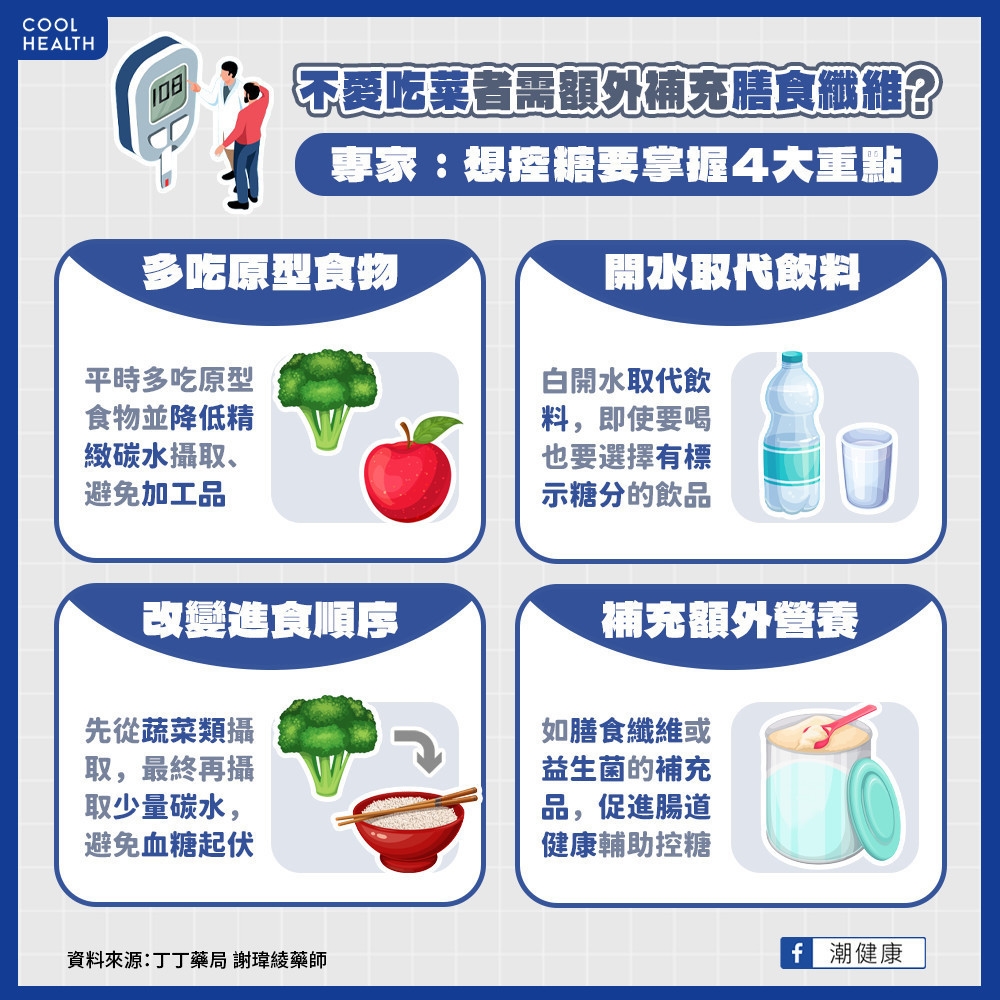 纖維、益生菌吃太少怎麼辦? 藥師揭「不愛吃菜者」替代選擇