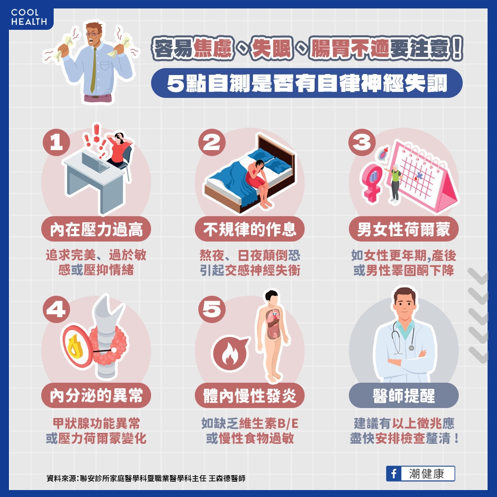 容易焦慮、失眠者要注意! 五點自測是否有「自律神經失調」