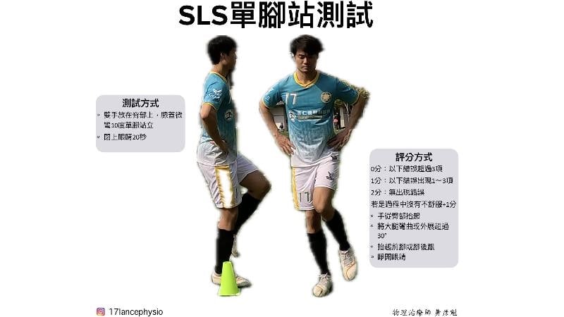 【圖解】韌帶受傷「翻船」還能運動嗎? 6大評估指標一次看